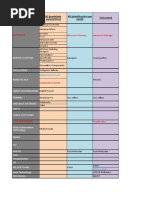 Guia Programas Bim. Bimplicity - Listadosoftware.2