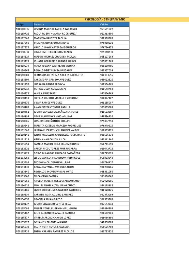 Numeros para Grupos de Watsap | PDF | Deportes, image size:768x1024