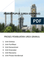 Pabrik Pupuk (Urea Granule)