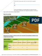 Regularização de APP Hídricas - Aula 13 - Material Didático CAR01 - Curso Online de CAR Do Florestabilidade