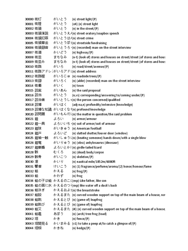 Japeng Dictionary 02