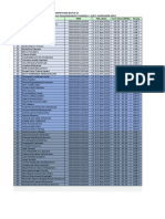 Jadwal Peserta Uji Kompetensi Bact Vi