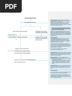 Conceito_material_de_crime_(esquema~)[1].docx