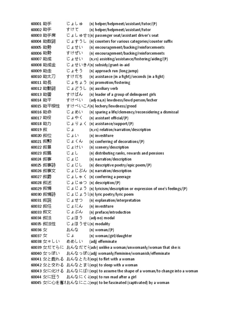 JapEng Dictionary 03 PDF