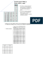 Tabla de Normas