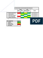 Jadwal Posko Tek DEPLOYMENT