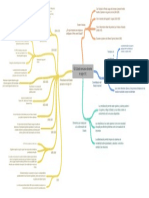 El Estado Peruano Durante El Siglo XX PDF