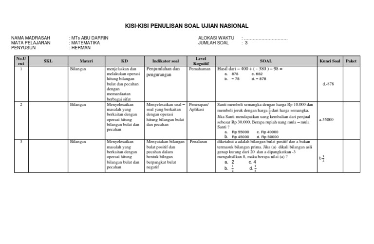 Kisi Kisi Soal Bilangan