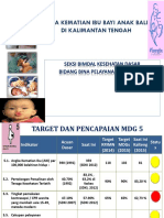 Angka Kematian Ibu Bayi Anak Balita Di Kalimantan Tengah