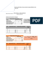 Depreciacion Plan de Negocios