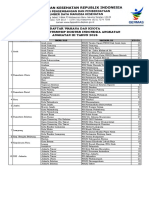 2204_Daftar_Wahana_&_Kuota_Angkatan_III_2018.pdf