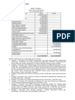 Soal Praktikum Ak Sayriah