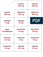 Daftar Nama Obat LASA