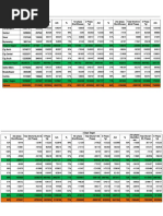 3 Days Target Shortfall (3)