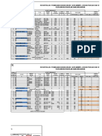 DATA MESIN KIT RYN TUA PEJAT - OKE Revisi