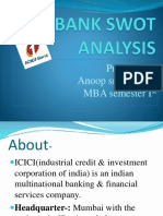 Icici Bank Swot Analysis Anoop