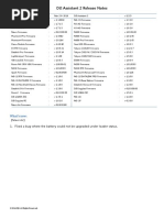 DJI+Assistant+2+Release+Notes (1 2 3)