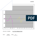 BFQ - Plantilla de Corrección