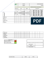 STFT08 Excel de Profesiogramas Taller