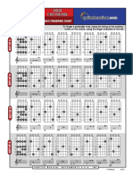 Violin First Position - Basic Fingering Chart[1]