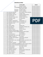 B.E. Aeronautical Engg List of Candidates