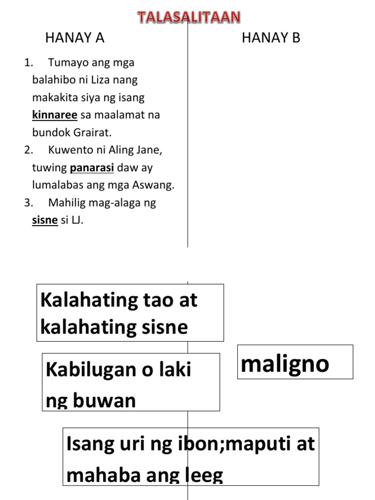 Talasalitaan | PDF