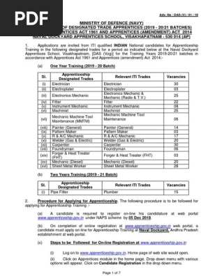Notification Naval Dockyard Visakhapatnam Trade Apprentice Posts