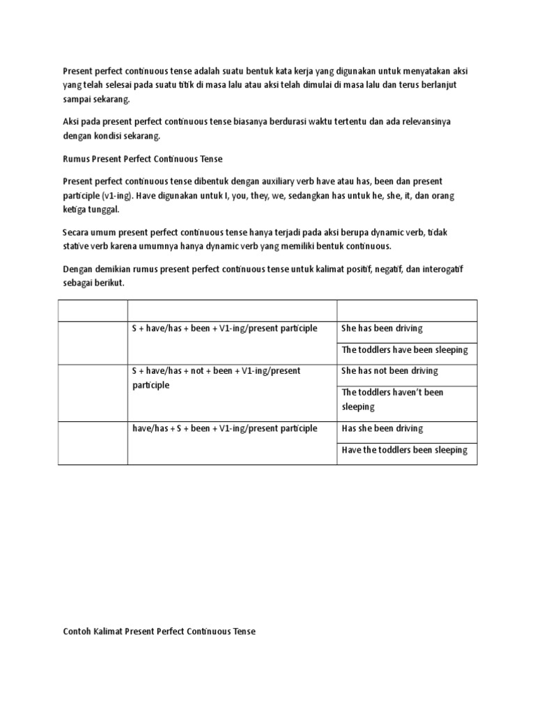 Contoh Soal Present Perfect Continuous Tense Contoh Soal Terbaru