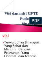 Visi Dan Misi UPTD Puskesmas Binangun