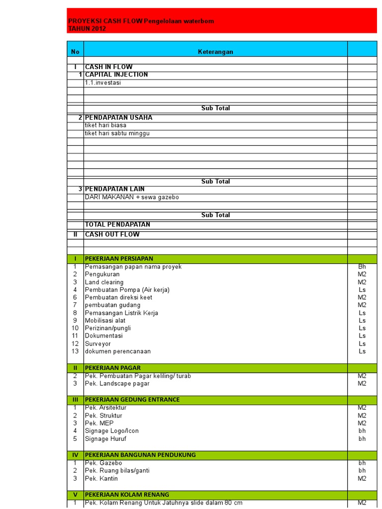 Cash Flow Contoh 1 Xls