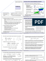 Review of Basic Finite Volume Method