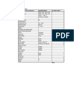 Investment Tools Standard Tools Dan Equipment Spesifikasi/Merk Quantity Set/Pcs