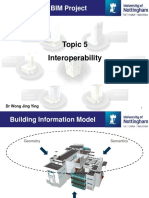 interoperability of BIM