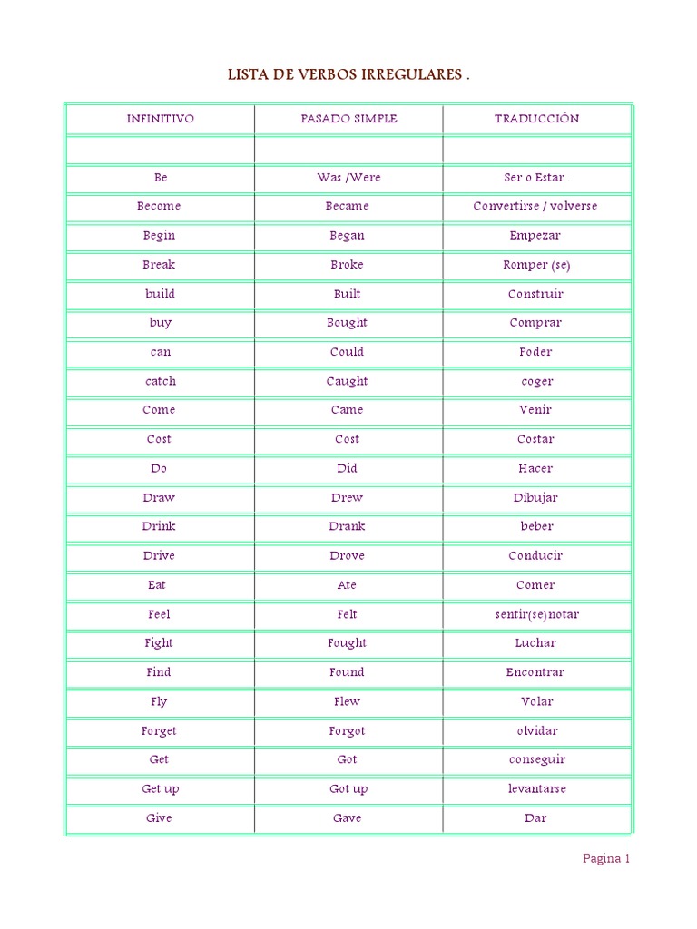 Lista de Verbos Irregulares | PDF