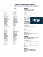 Vocabulaire La Personnalité PDF