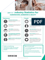 Industry Statistics 2017