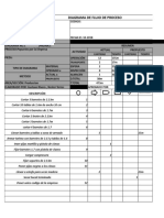 Diagrama de Proceso de Flujo de Acerradero