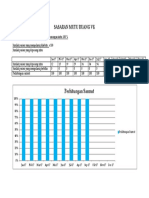 Sasaran Mutu Ruang VK