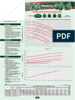 Bomba Centrífuga Thebe PDF