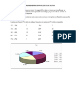 REPRESENTACIÓN GRÁFICA DE DATOS2-1.doc