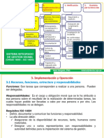 Recursos - Funciones - Responsabilidades