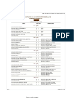 practica gradientes 2.pdf