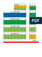 Exalted Calender