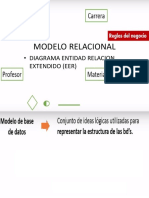 Entidad Relacion