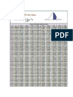 Tablas Estadisticos