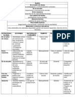 Estrategia Global