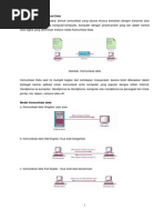 Modul 1 Teknologi Layanan Jaringan