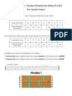 Guia Completo Escala Pentatônica - Leandro Kasan