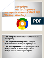 SMK3 - (Makin Winder)