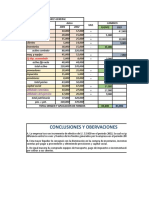 10 Fuentes y Uso de Fondos (Trabajo Practico)